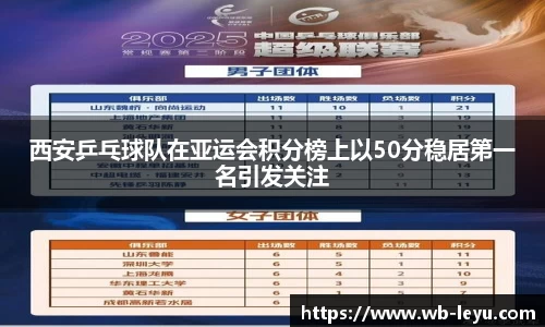 乐鱼体育官方网站